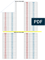 02-03 Février 2023