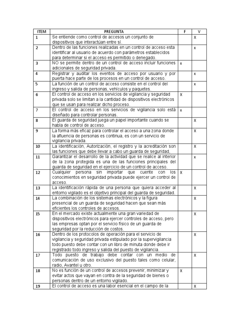 Control de Acceso en Seguridad Privada | PDF | Vigilancia | Electrónica