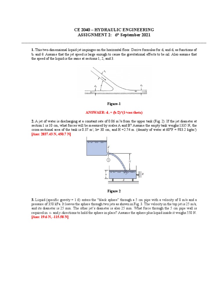 Formulas and Calculations for a Hydraulic Engineering Assignment on