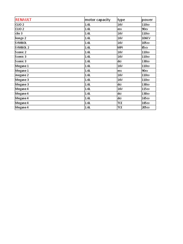 all-cars-brands-pdf-private-transport-wheeled-vehicles