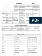 All About Me Lesson Plan