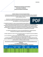 RK Ingenieria Quimica JUN 2021 PDF