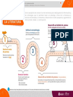 Infografía Modulo 8-1