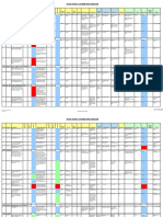 ph1 App F Risk Register