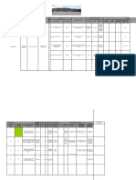 Matriz Actividad Riesgo Quimicos