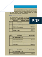 Table 10-1: LOT-I Supply of Pipes and Fittings: Ummary OF OST Stimate