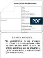 3.0 Enfoques Analisis Economia