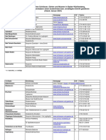 Landesfamilienpass Liste Staatliche Schloesser Gaerten