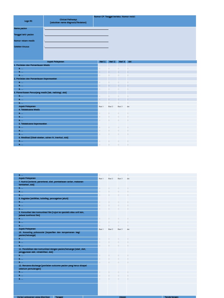 Contoh Clinical Pathway Keperawatan | PDF