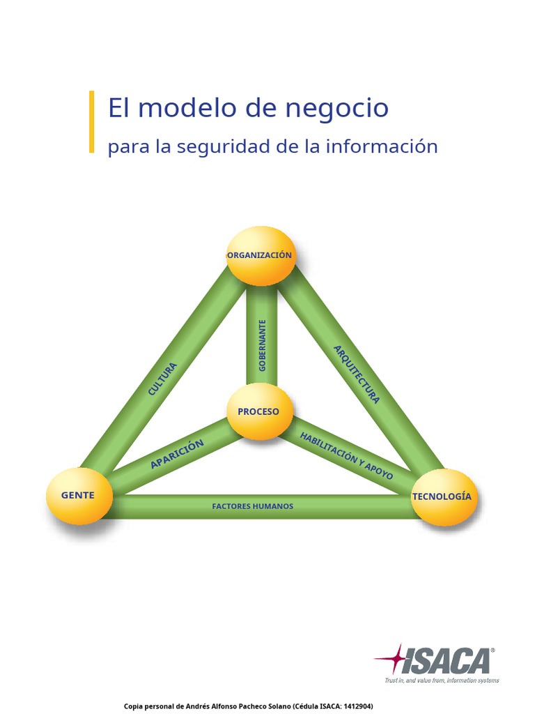 El Modelo de Negocio Para La Seguridad de La Información | PDF ...