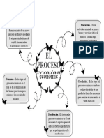 Organizadorgrafico5 Aledigitaal