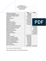 Balance de Comprobación Combinando SRL 31 enero 2020