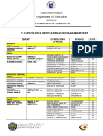 List of Officiating Officials 2023