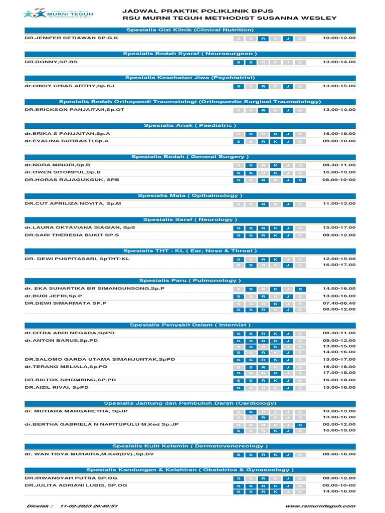 Jadwal Dokter Terbaru | PDF | Medicine | Surgery