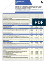 VB23 Tabla Retencion en La Fuente 2023 PDF