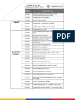 Listado de Verificación IES Ciclo 5 2022