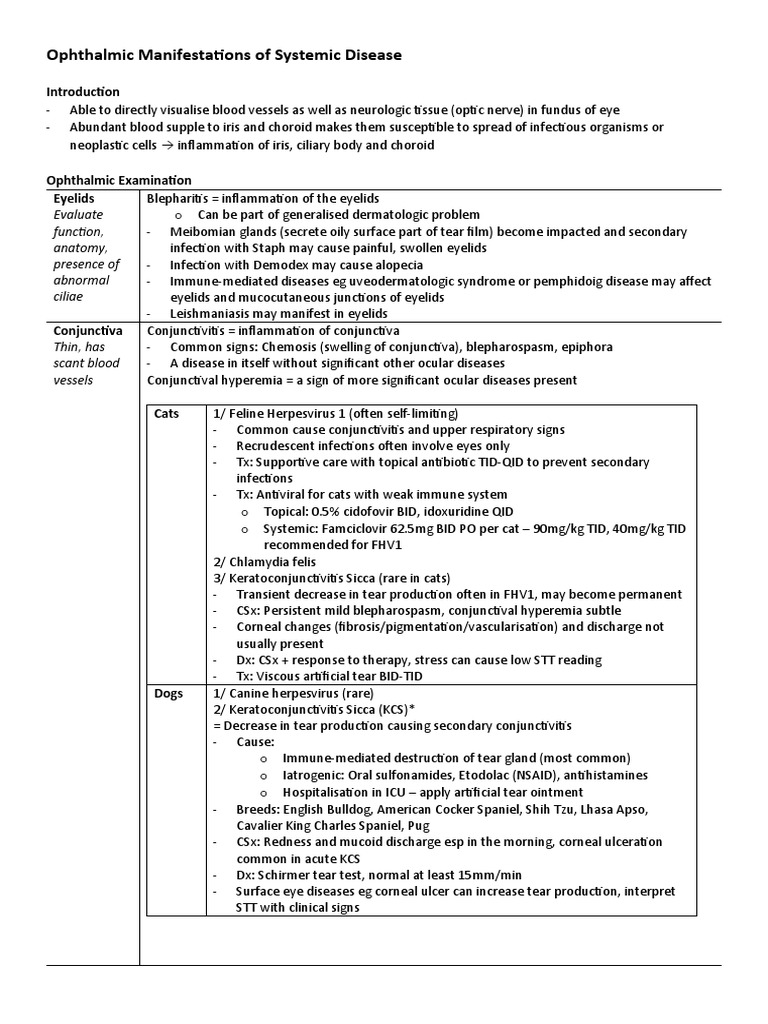 Ophthalmic Manifestations of Systemic Diseases A Guide to Eye Exam