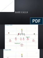 2016 USF Defensive Playbook