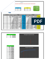 Métodos de Estimación Deterministico