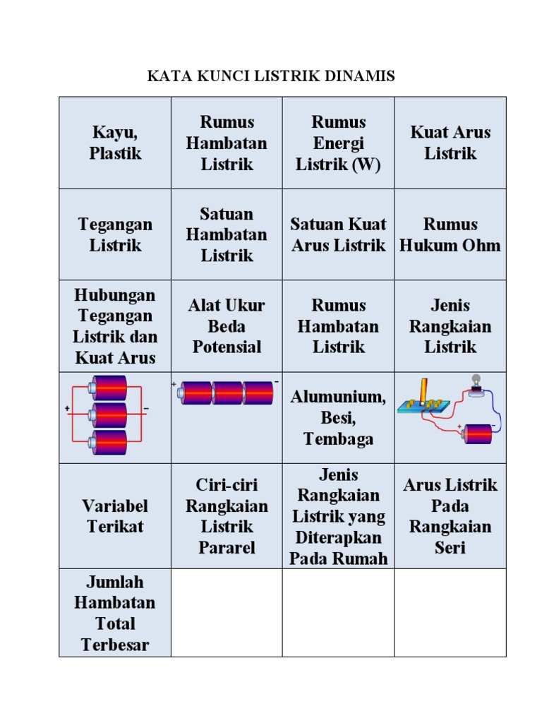 Panduan Dasar Rangkaian Listrik | PDF