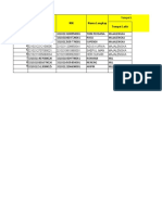 Data Odgj Kec. Sindangwangi 2022