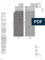 Accu-Check Inform II test pack diabet