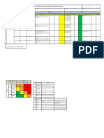 untuk dokumen Hazard Identification, Risk Assessment, dan Determining Control