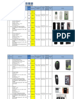 Price List - Consumer Alcohol Tester