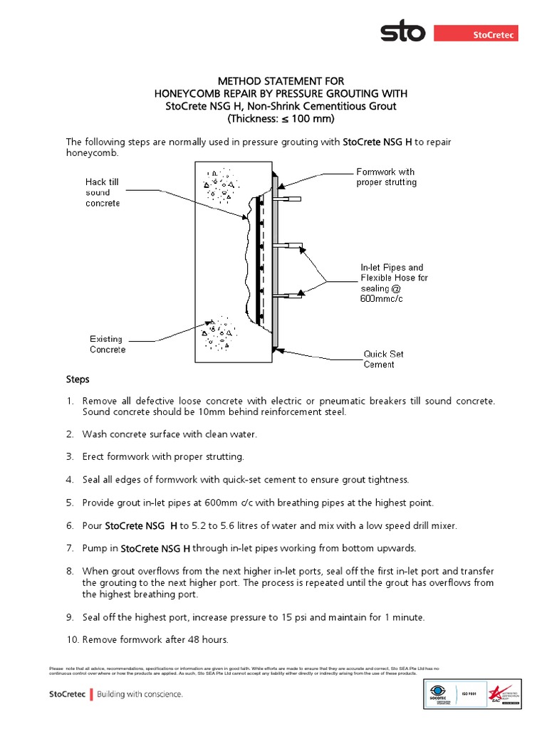 Method for Repairing Concrete Using Pressure Grouting with