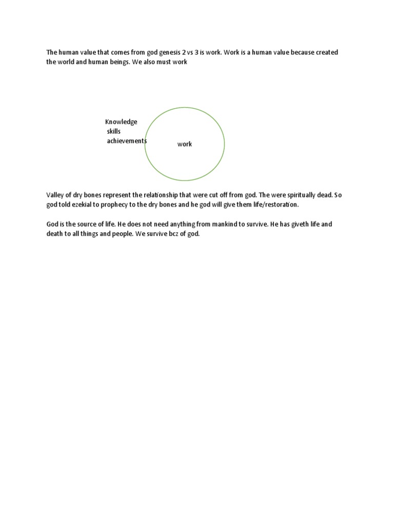 the-human-value-that-comes-from-god-genesis-2-vs-3-is-work-pdf