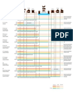 Incoterms 2020