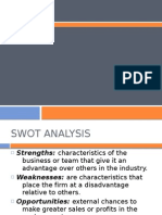 Swot Godrej