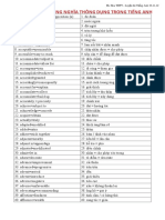 941 T - C M T Đ NG Nghĩa Thông D NG - MS Hoa Toeic