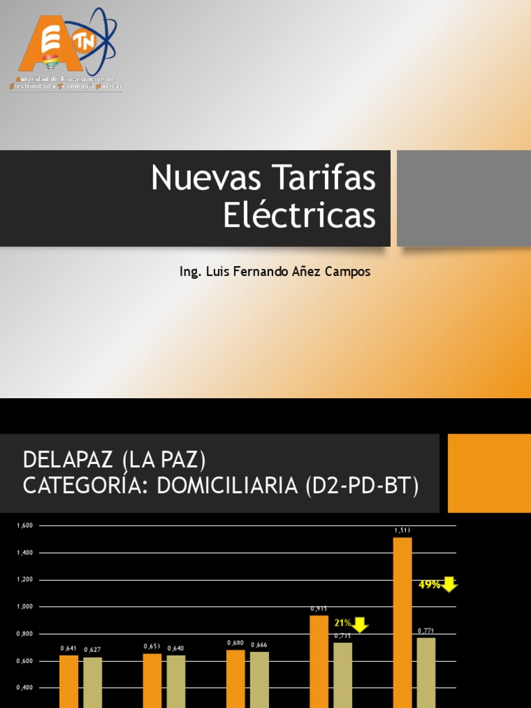 Tarifas de Electricidad en Bolivia 2023 | PDF