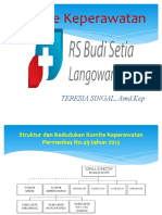 Presentasi Komite Kep. 2019