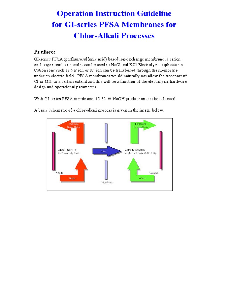 Instructions For How To Use The Gi Series Membranes | PDF ...