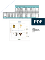 Matriz BCG