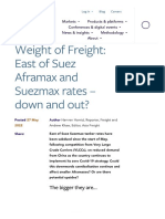 freight rates in aframax in mid east may 2022