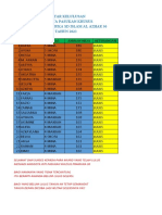 Daftar Lulus Pasus 23