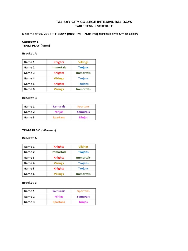Talisay City College Address