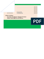 3 Praktik Pengembangan Aplikasi Akuntansi BUMDesa DG Excel