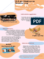 (D) T3. FPI - Identitas Manusia Indonesia