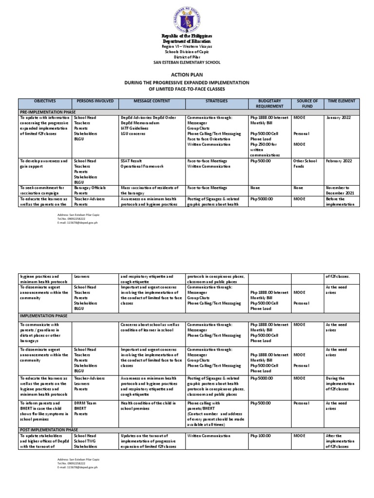 Action Communication Plan Final 1 | PDF | Text Messaging | Internet