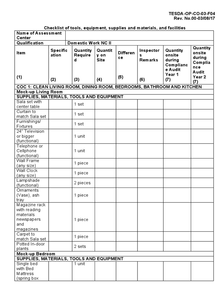 Domestic Work NC II Equipment Checklist | PDF | Bed | Pesto