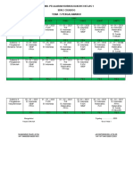 JADWAL SEMSETER II Kls 1