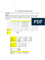 Analysis of Variance and Anova