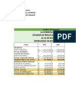 Tarea 7 Analisis VH