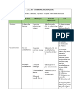 ANALISIS MATERI PELAJARAN - Netty MS