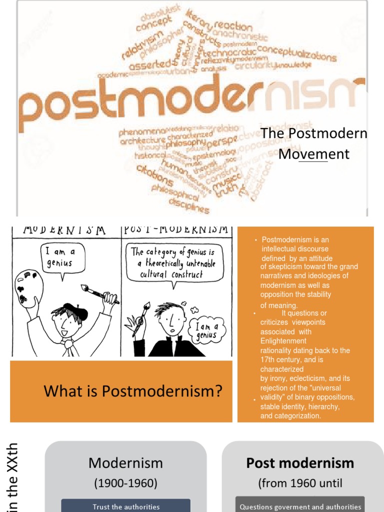 Understanding Postmodernism | PDF | Postmodernism | Philosophical Theories