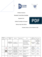 3.2 Catálogo de Empresas Bermúdez